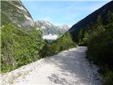 Landro - Langalm Hütte